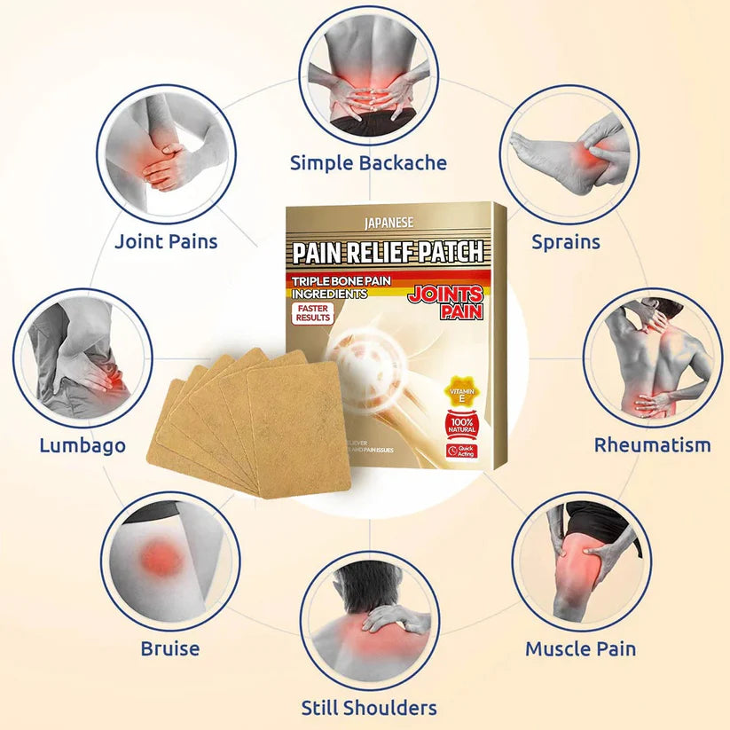 Pain Relief Patch